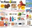 Food 4 Less catalogue in El Cajon CA | Exclusive deals for our customers | 2026-04-15T00:00:00.000Z - 2026-04-21T00:00:00.000Z